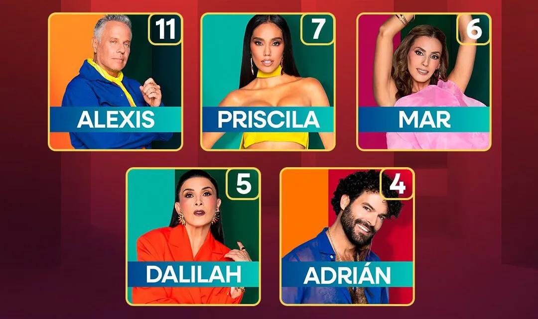 Nueva-placa-de-nominados-en-La-Casa-de-los-Famosos-e1754544716451