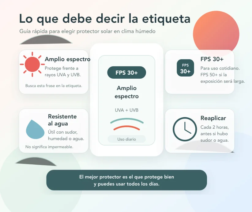 Lo que debe decir la etiqueta.