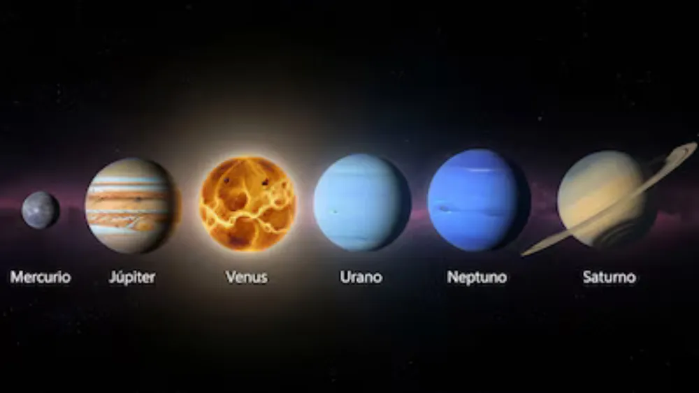 alineacion de planetas
