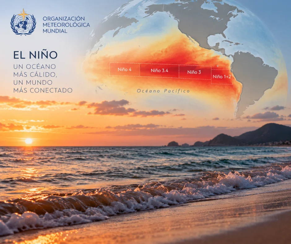El Niño está firmemente establecido en el Pacífico ecuatorial y se prevé que continúe intensificándose hacia finales de 2026.