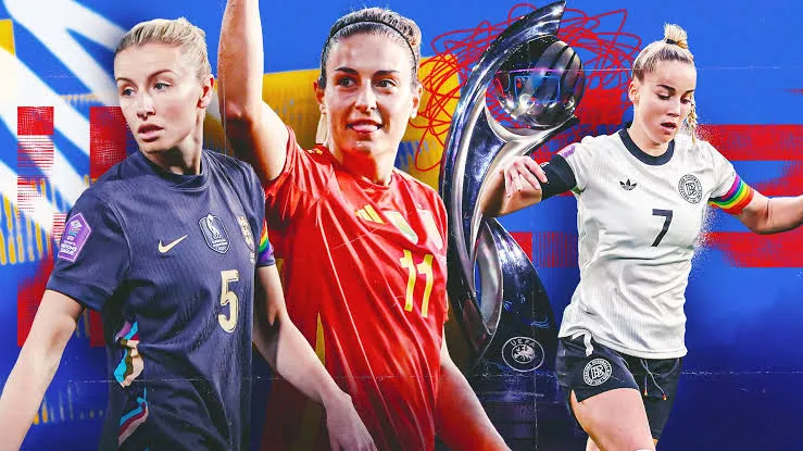 Eurocopa femenil 2025