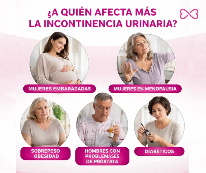 A quién le afecta más la incontinencia urinaria
